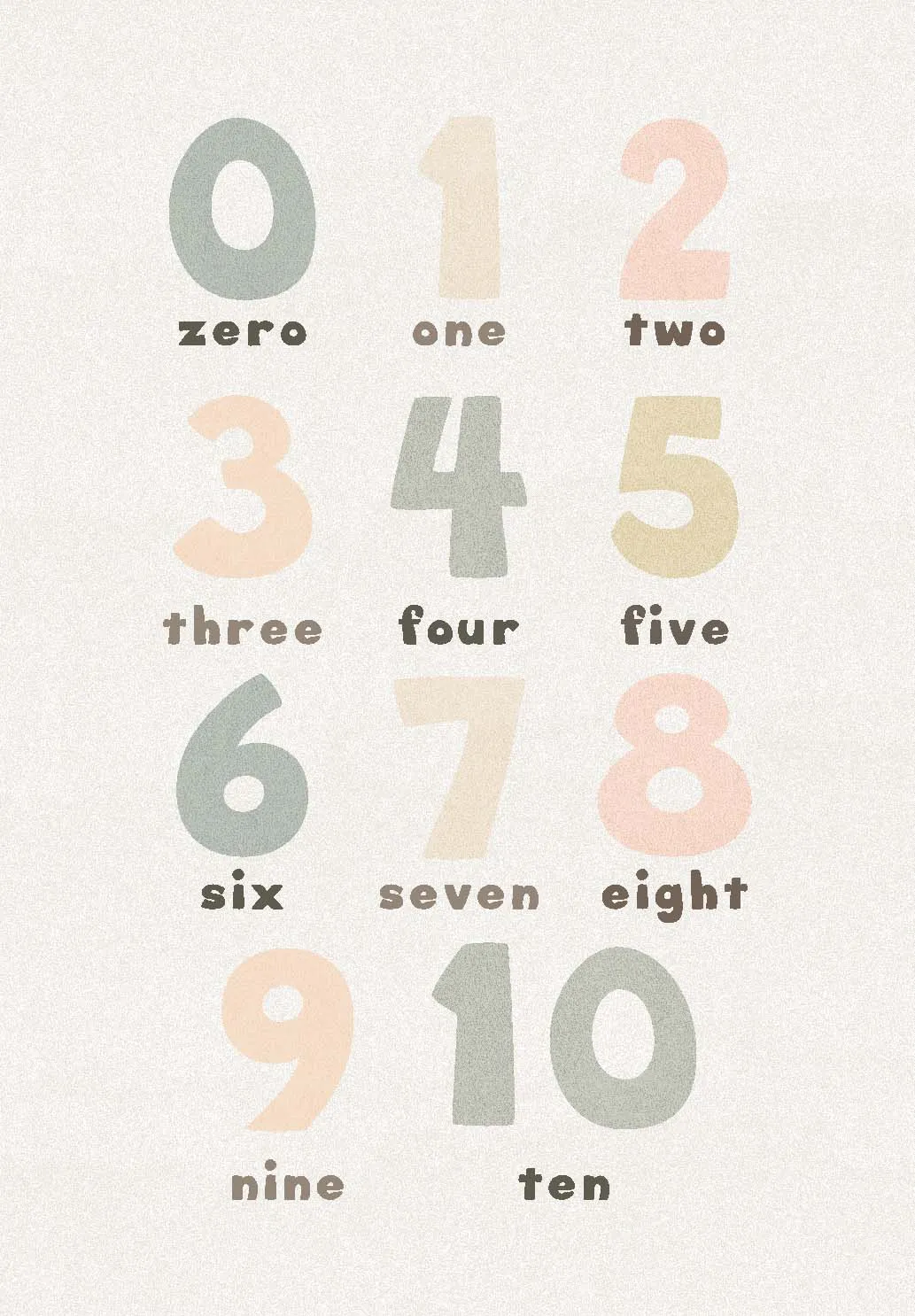 Alfombra infantil - Numbers (multi)